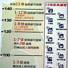 兒童新樂園【酷雪侏羅紀-首部曲蛋生】展覽優惠券 歷史價格詳細信息