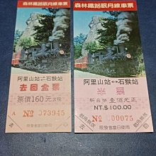 石猴子 傑佛瑞．迪佛   共1本腰阿騰哥二手書坊* 2006年皇冠初版6刷 歷史價格詳細信息