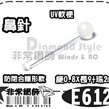 非常好色 9 標準版升級版-下載版(使用者電腦需已安裝好色7或8軟體) 歷史價格詳細信息