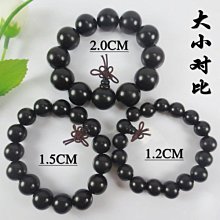 25mm轉20mm軟管開關接頭(球閥)3入 歷史價格詳細信息