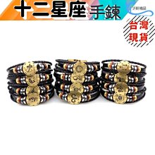 沂手作包 多功能後背包 送零錢包 肩背 手提 三用包 帆布包 僅此一個 沂軒精品 歷史價格詳細信息