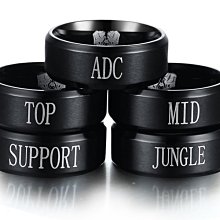 C402 Cat.5 USB延伸器 歷史價格詳細信息