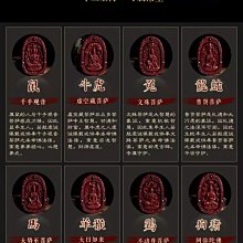 朱砂本命佛吊墜十二生肖阿彌陀佛普賢菩薩屬龍文殊菩薩掛件護身符 歷史價格詳細信息