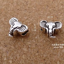 水晶森林手創館 型男款六字箴言轉經輪墜子國際標凖925純銀DIY配件silver 925 手作材料蠶絲蠟線配件 歷史價格詳細信息