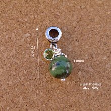 水晶森林手創館 型男款六字箴言轉經輪墜子國際標凖925純銀DIY配件silver 925 手作材料蠶絲蠟線配件 歷史價格詳細信息