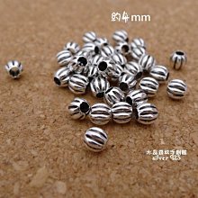 水晶森林手創館 型男款六字箴言轉經輪墜子國際標凖925純銀DIY配件silver 925 手作材料蠶絲蠟線配件 歷史價格詳細信息