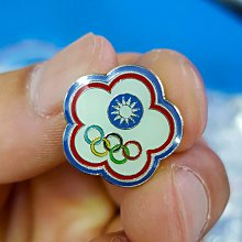 釋出個人收藏-各式靜態模型飛機.直升機- 歷史價格詳細信息