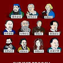 名品英屬印度喬五4安那Y049，1919年加爾各答造幣廠版，5387 歷史價格詳細信息