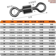 [垂釣漁具]5pcs彩絲雷蛙套裝盒雷強假餌雙鉤獵黑魚仿真青蛙魚餌【星星郵寄員】 歷史價格詳細信息