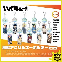 小洛可開關 10A125V  SEU-206-1BBA 歷史價格詳細信息