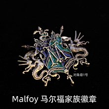 徽創SHD-200KG塑料顆粒烘乾機 直結式料鬥乾燥機 塑料乾燥機 歷史價格詳細信息