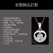 【客製化產品】餐飲業～點菜單 歷史價格詳細信息