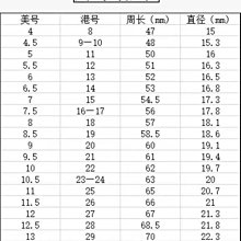 戒指朋克復古嘻哈指環關節戒指女ins不掉色網紅小眾潮酷辣妹戒子蝴蝶 歷史價格詳細信息