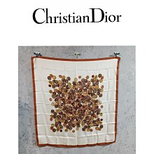 二手Christian Dior黑色長皮夾，非常有年代使用感 歷史價格詳細信息