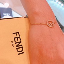 Fendi 雙面穿 男裝羽絨外套 好帥!帽子可拆缷 保暖又好看❤️❤️ 歷史價格詳細信息