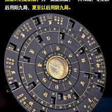 奇門羅盤活解多用轉盤專業高精度八卦盤現代綜合盤活盤送說明包郵~半島鐵盒 價格比較,價格查詢,歷史價格詳細信息