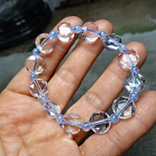 特力屋 飛碟造型燈泡 歷史價格詳細信息