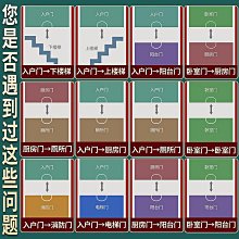 桃木紅繩掛件保平安闢護隨身桃籃財運硃砂轉運珠男女本命年鑰匙扣 歷史價格詳細信息