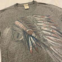 【已售出】Abercrombie & Fitch Polo 衫-海軍藍(二手) 歷史價格詳細信息