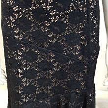 【二手精品館】replay百搭漸層薄織外套 歷史價格詳細信息