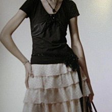 ❤特價❤全新A&F美系abercrombie & fitch波浪手袖針織 歷史價格詳細信息