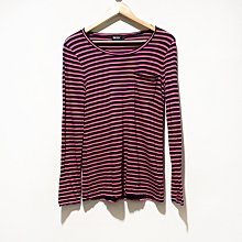 「 二手包 」 DKNY 手提肩背包（米黑）66 歷史價格詳細信息