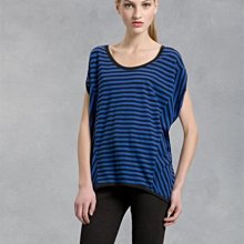 DKNY 藍色輕量尼龍斜背包 歷史價格詳細信息