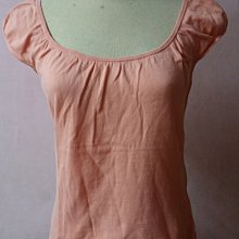 BURBERRY 藍標2件式(全新)~日本限量款! 歷史價格詳細信息