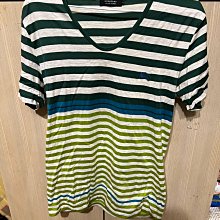 國際品牌Burberry black label女短T尺寸2黑色肩34胸38長56袖16cm(櫃4邊袋）產地日本100%棉 歷史價格詳細信息