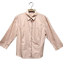 burberry藍標v領羊毛上衣! 歷史價格詳細信息