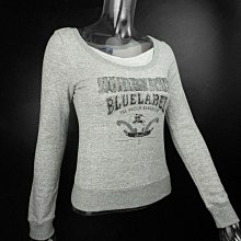 英國製BURBERRY 博柏利 灰色格子圍巾,材質 → LAMBSWOOL 100%羊毛 歷史價格詳細信息