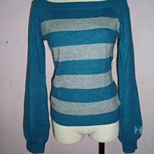 BURBERRY 藍標2件式(全新)~日本限量款! 歷史價格詳細信息