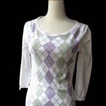 *beauty*   BURBERRY長袖花花洋裝 UK4  號  15000    元WE19 歷史價格詳細信息