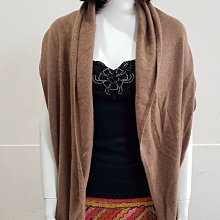 【二手精品館】replay百搭漸層薄織外套 歷史價格詳細信息