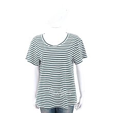 Max Mara weekend 駝色經典風衣 歷史價格詳細信息