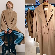 姍姍空姐 歐洲精品折上折 BURBERRY 格紋棉質襯衫式洋裝 三色 詢價 歷史價格詳細信息