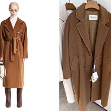 姍姍空姐 歐洲精品折上折 BURBERRY 格紋棉質襯衫式洋裝 三色 詢價 歷史價格詳細信息