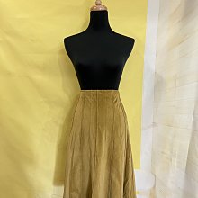 CIVIDINI 黃色短袖針衣        特價 2900 歷史價格詳細信息