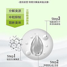 貓咪這樣吃不生病：人氣獸醫師給貓主子的46道手作鮮食，日常保健X對症飲食X主僕共餐，讓愛貓幸福長壽！【金石堂】 歷史價格詳細信息