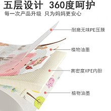 【滿300出貨】爬行健身 田里 歷史價格詳細信息