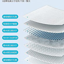 【滿300出貨】貓咪飲水機狗狗飲水器自動循環喂水器流動活水碗寵物喝水神器水盆 歷史價格詳細信息