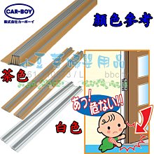 【日本CAR-BOY】安全防護組合B(棕) 歷史價格詳細信息