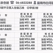 小魚兒╭☆ 福容大飯店 ~ 全省聯合住宿券 (贈品券) 歷史價格詳細信息