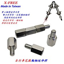 雙軸3軸步進馬達驅動控制器 可程式設計微電腦 42/57四路繼電器多功能 歷史價格詳細信息