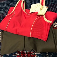Uniqlo 近全新內刷毛男款保暖外套 歷史價格詳細信息