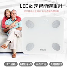 SUPA FINE 勳風 12吋DC節能吸排扇 HF-B7212 現貨 廠商直送 歷史價格詳細信息