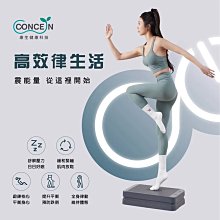 免運~康泰克CONTEC PMC-1C(98) 9531C GK116 歷史價格詳細信息