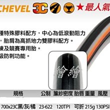 最頂級三菱 MITSUBISHI CD-RW，外銷日本標準版，5片原裝特價 歷史價格詳細信息