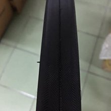 【二輪極速】台灣製造 建大 KENDA 公路車 防爆 防刺 外胎 K925 650x23C 可折 650C 歷史價格詳細信息