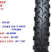 【二輪極速】台灣製造 建大 KENDA 公路車 防爆 防刺 外胎 K925 650x23C 可折 650C 歷史價格詳細信息
